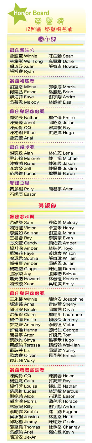 【IKE艾克電子報】2019 no.12__subTitle_honor_board