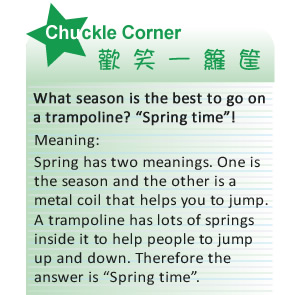 【IKE艾克電子報】2020 no.4_subTitle_chuck_corner